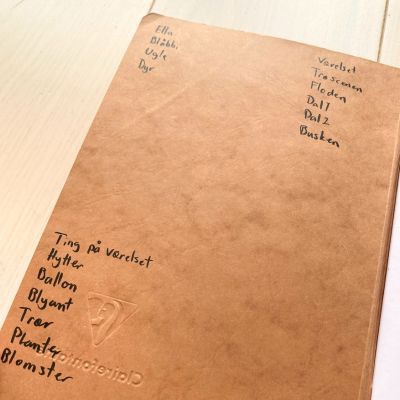 Oversigt over skitser i skitsebog